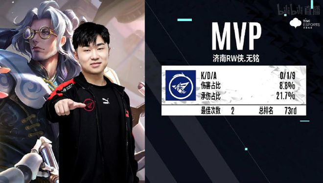 下稍显克制 下稍显克制