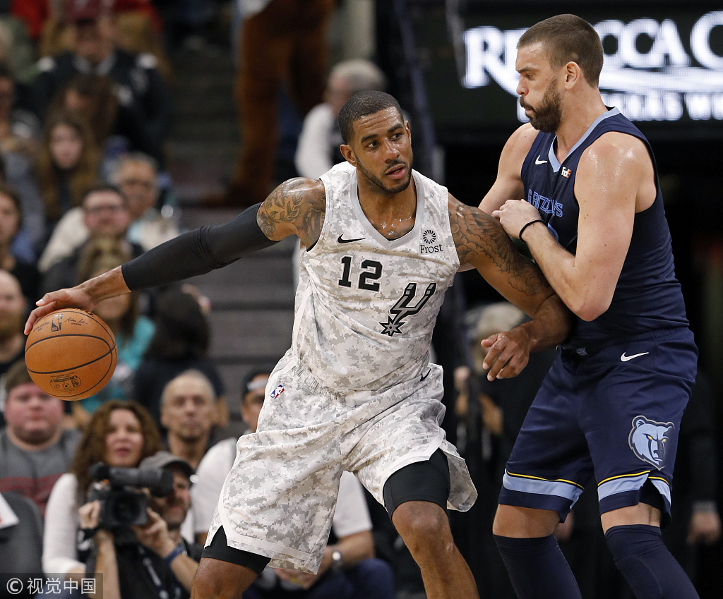 到髋部分离 到髋部分离