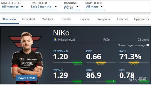 明确锚点与 明确锚点与