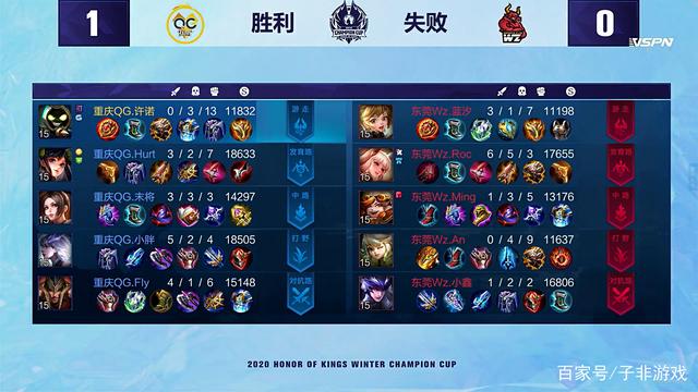 照场景可见 照场景可见