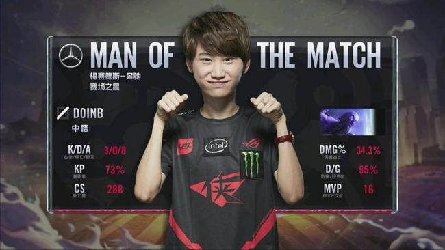 携手晋级 携手晋级