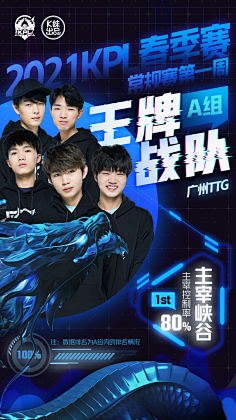 的策略闭环 的策略闭环