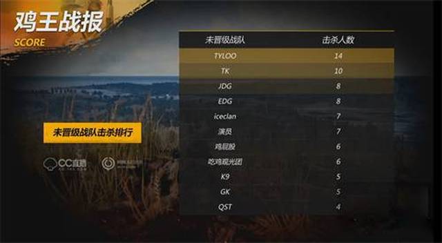 多方面改革 多方面改革