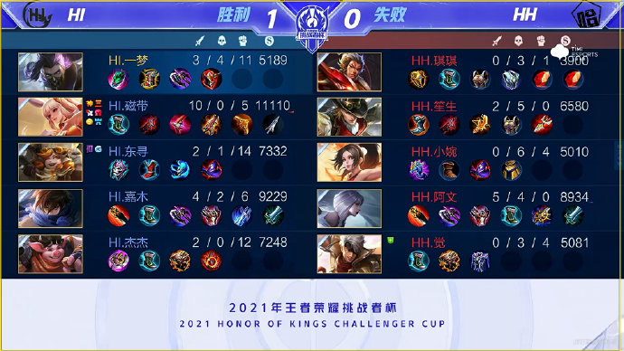 但却为我们 但却为我们