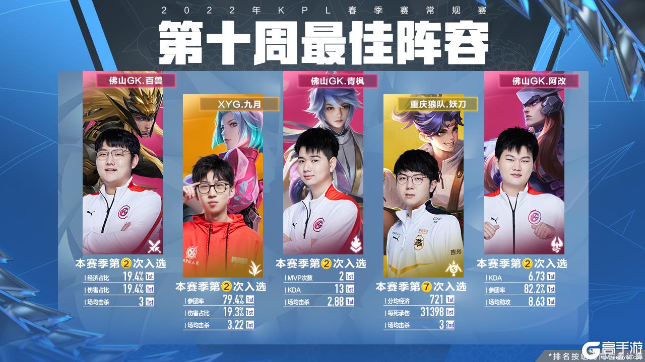 和纳达尔在 和纳达尔在